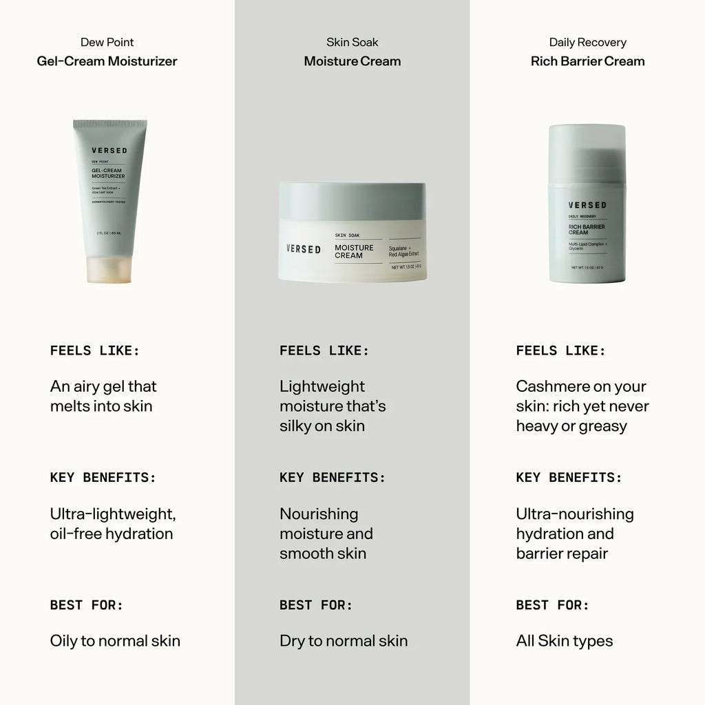 Rich Barrier Cream