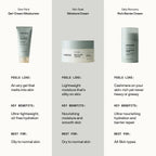 Rich Barrier Cream