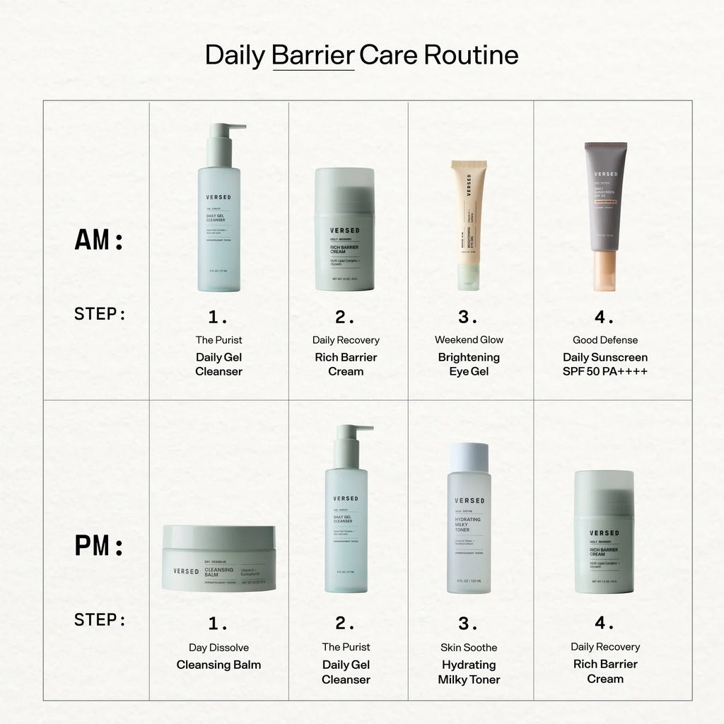 Rich Barrier Cream