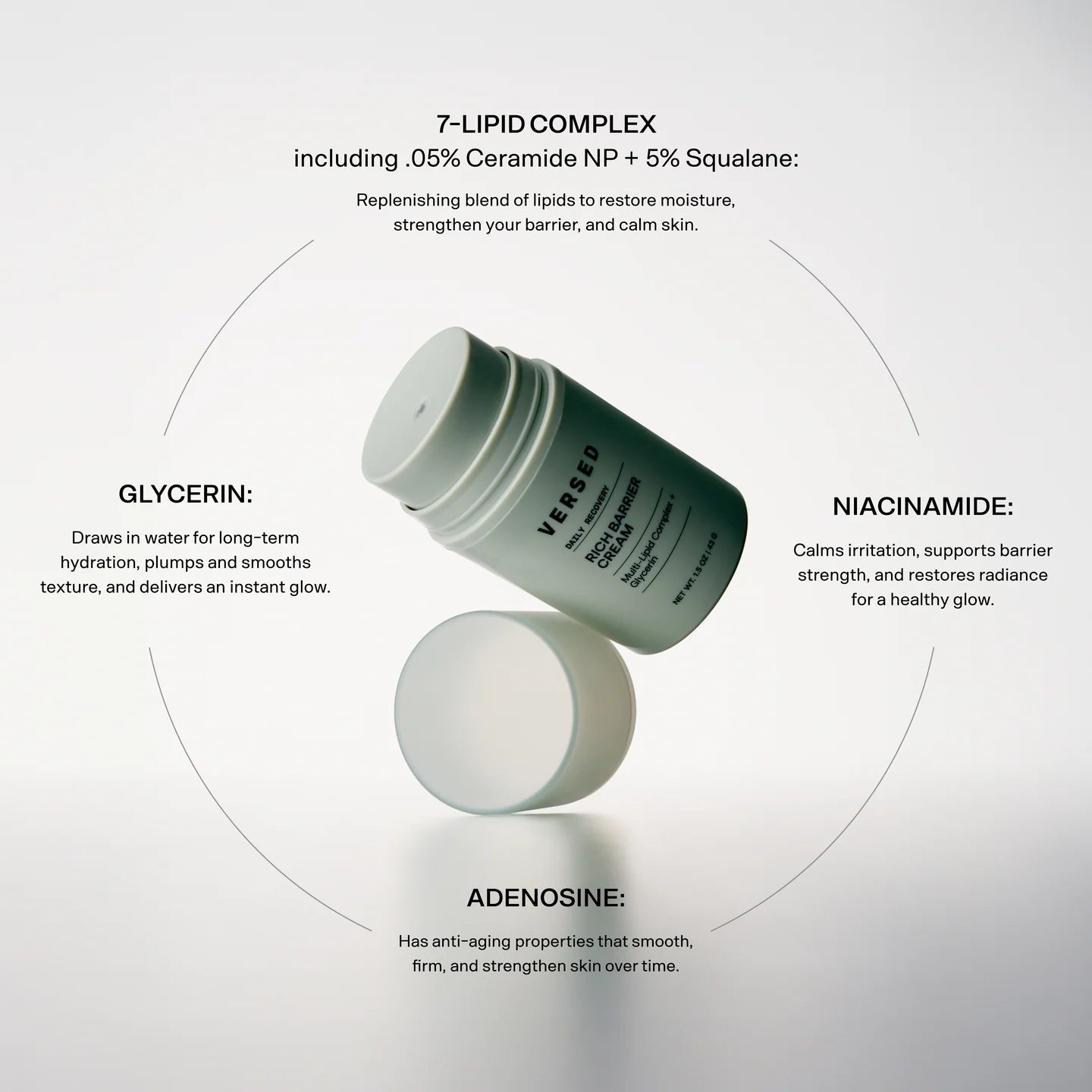 Rich Barrier Cream