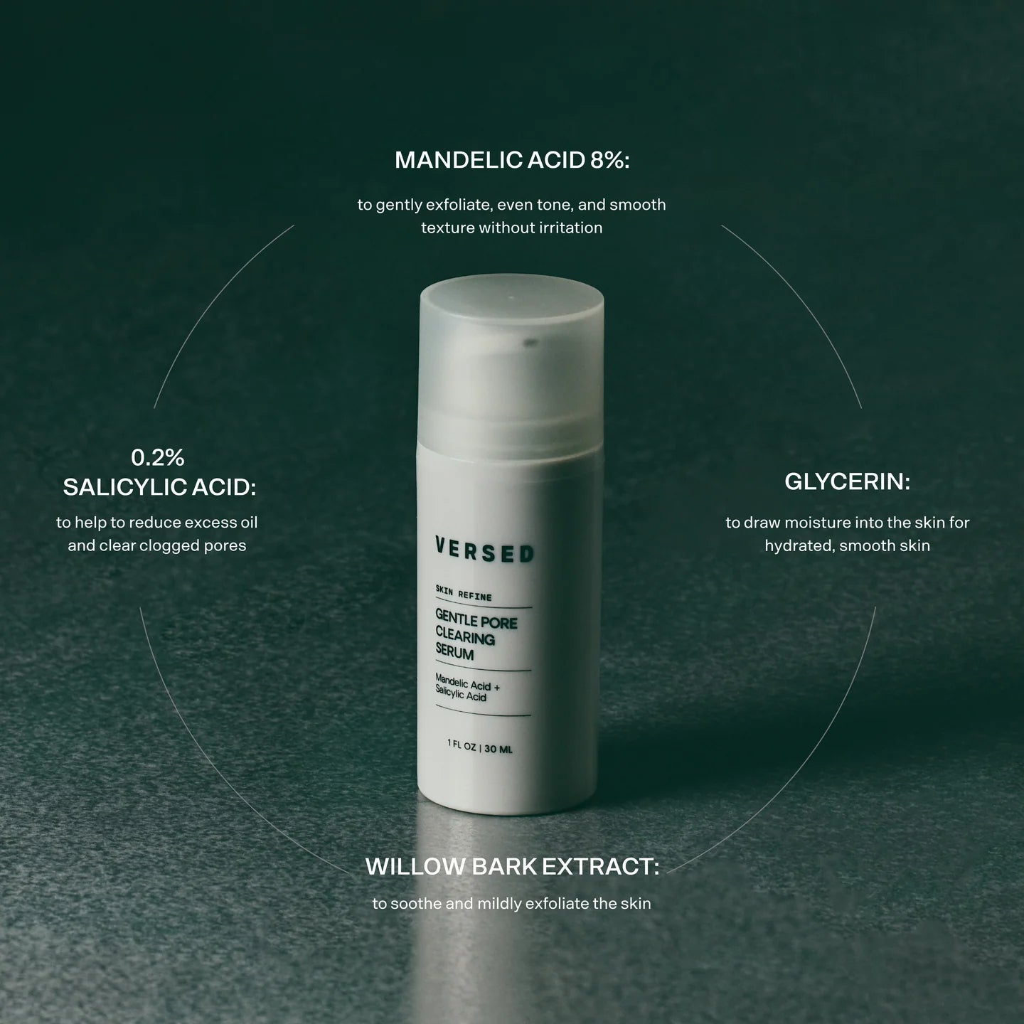 Gentle Pore-Clearing Serum